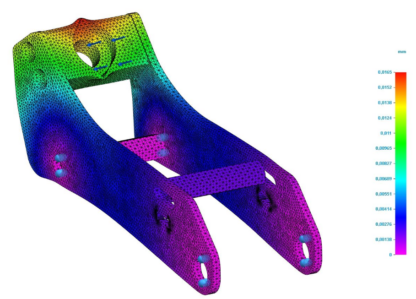 Engineering Solutions